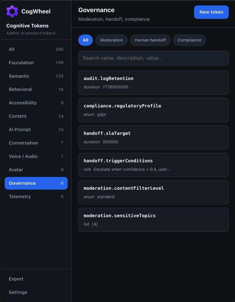 Governance in the CogWheel plugin