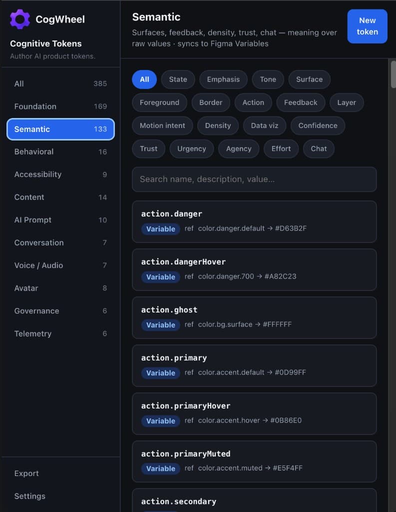 Semantic in the CogWheel plugin